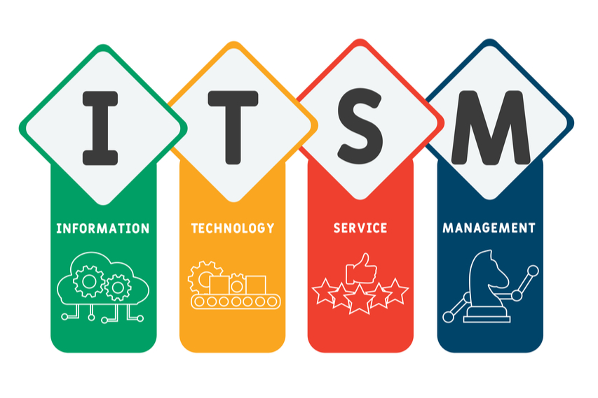 Tư vấn triển khai dịch vụ IT - ITSM